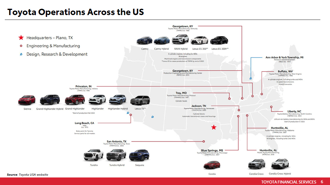 TOYOTA FINANCIAL SERVICES 6 Toyota Operations Across the US Source ...