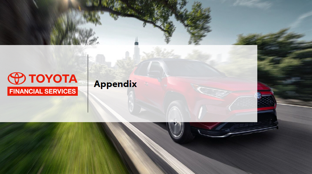 TOYOTA FINANCIAL SERVICES 37 Appendix